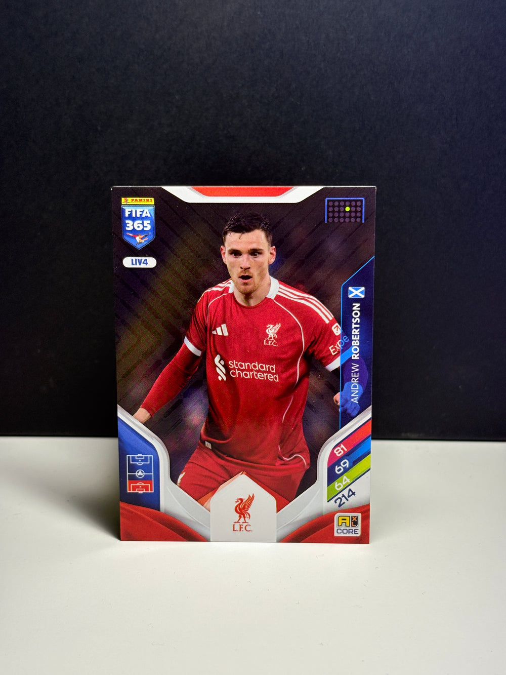LIV4 Andrew Robertson