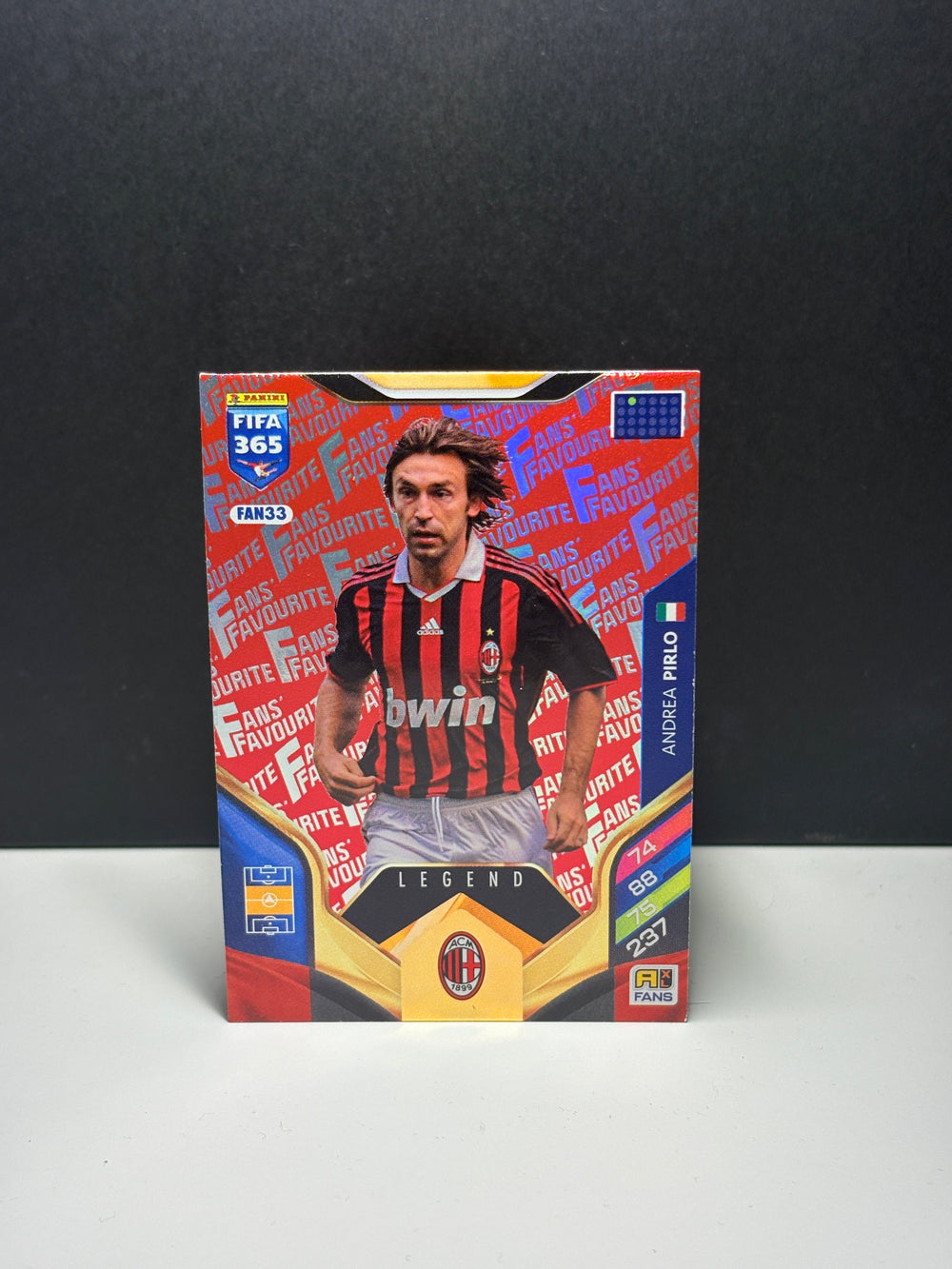 FAN33r Andrea Pirlo