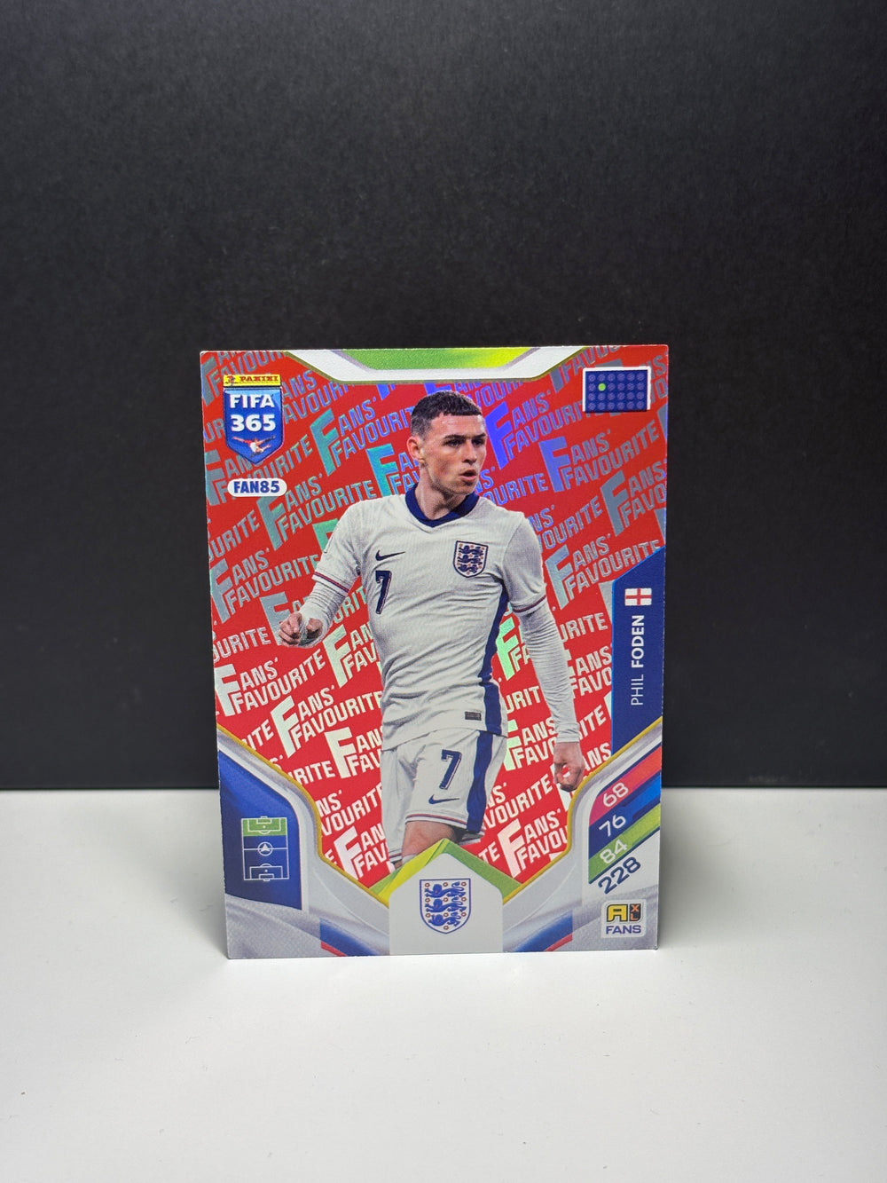FAN85r Phil Foden