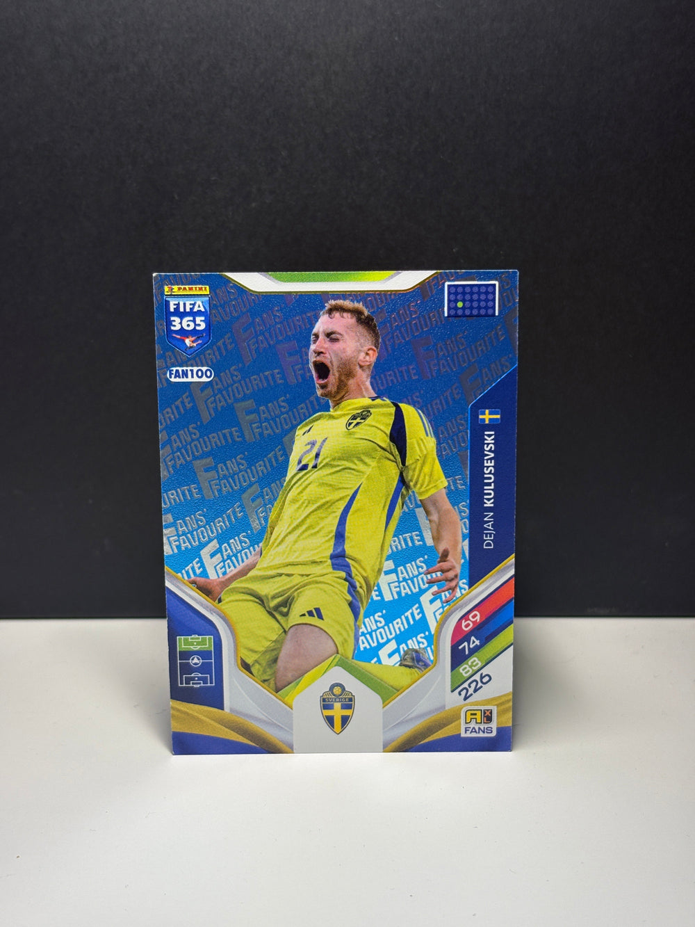 FAN100b Dejan Kulusevski