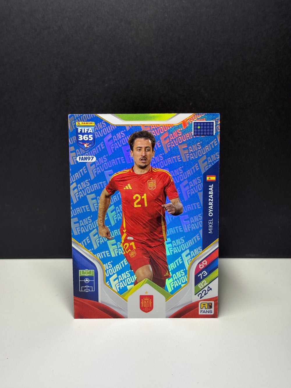FAN97b Mikel Oyarzabal