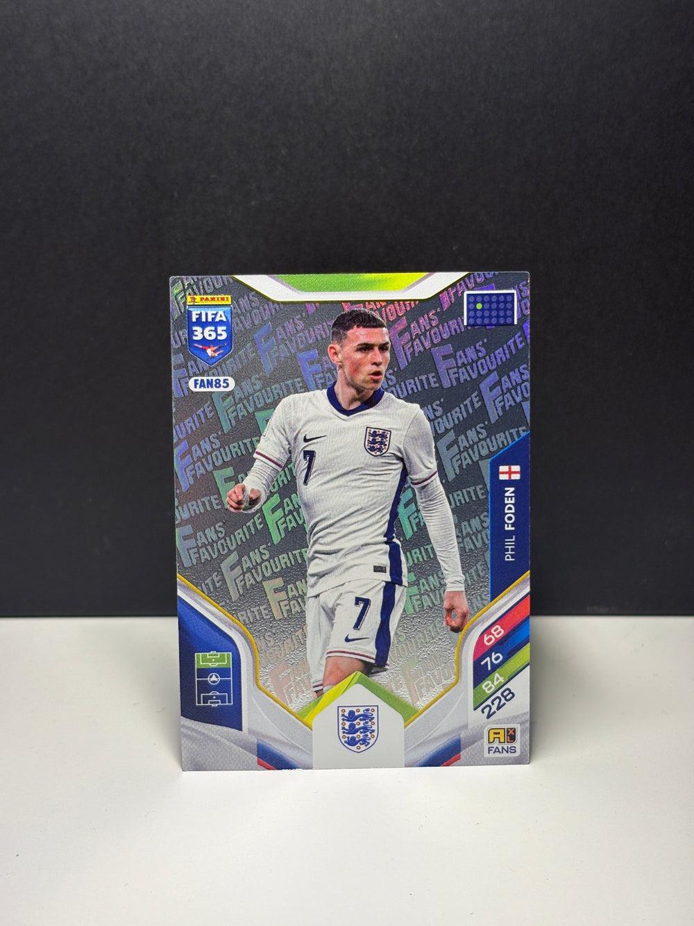 FAN85 Phil Foden