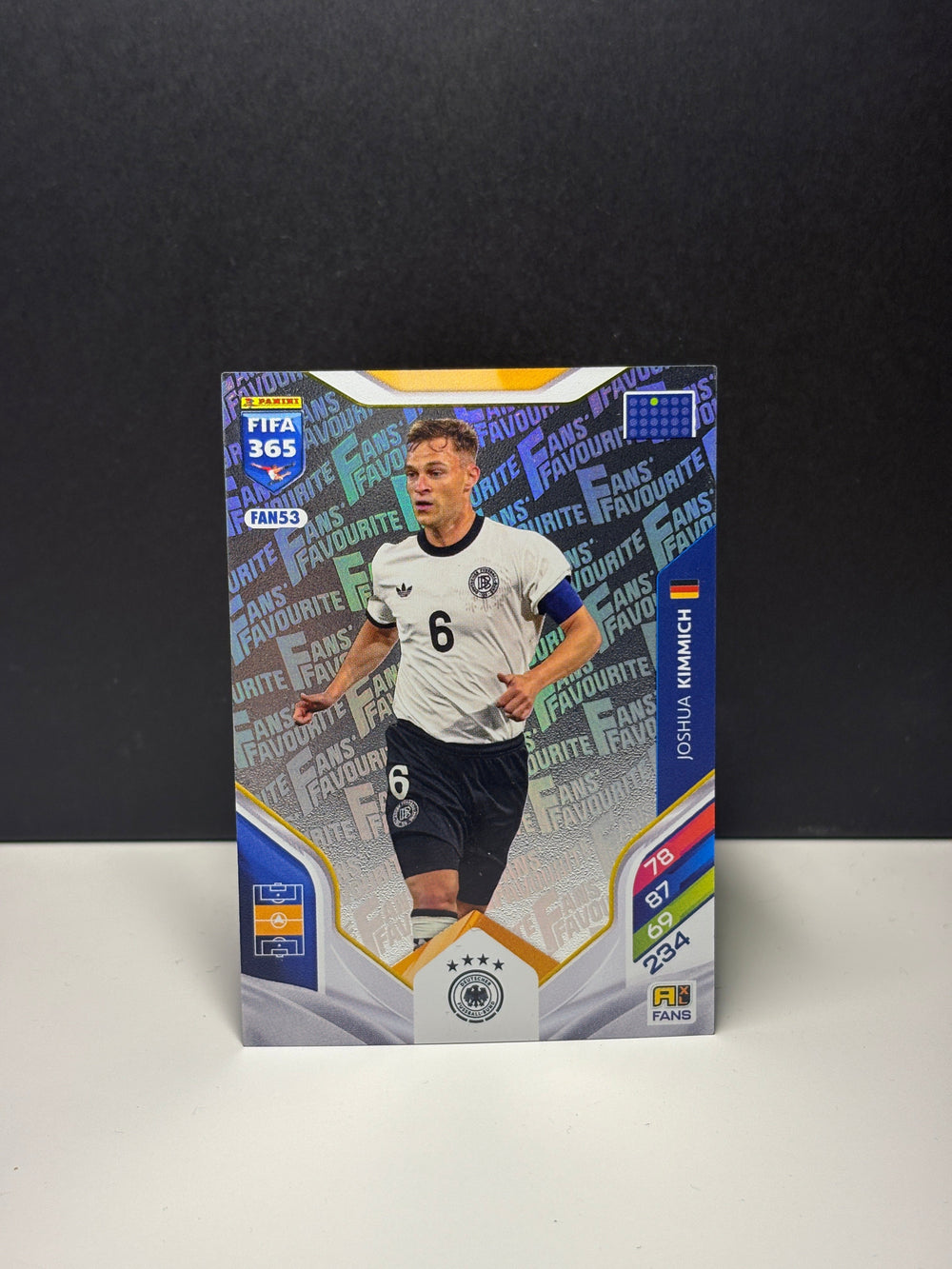 FAN53 Joshua Kimmich