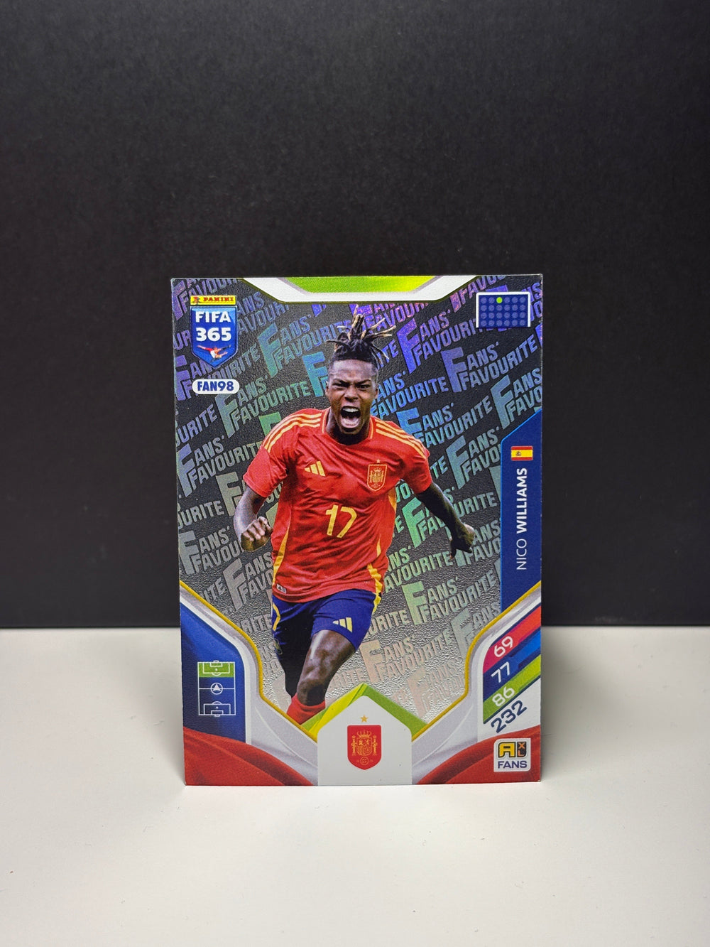 FAN98 Nico Williams