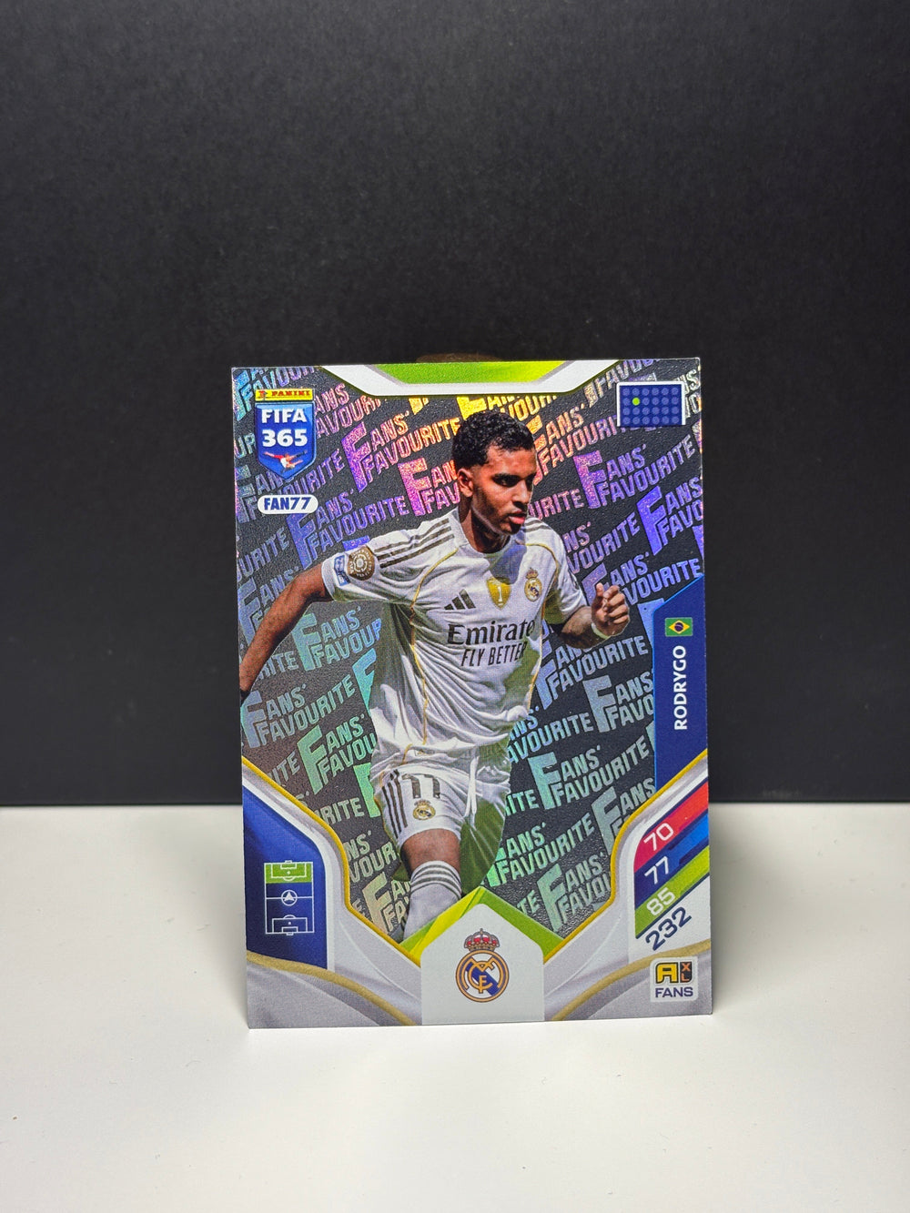 FAN77 Rodrygo