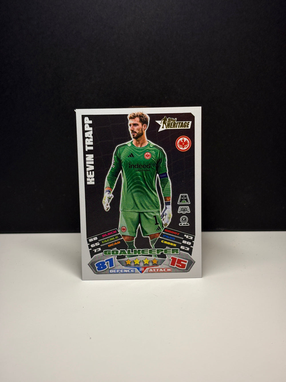 391 Heritage Kevin Trapp