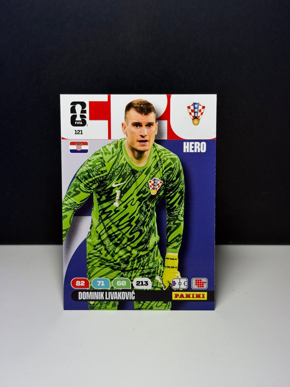 121 Dominik Livakovic