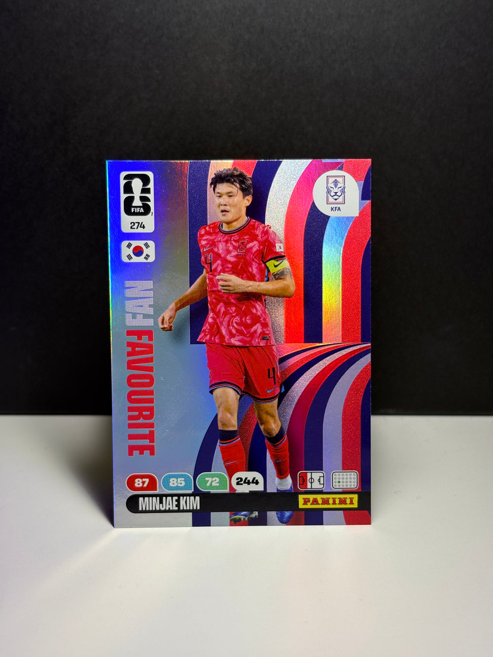 274 Minjae Kim