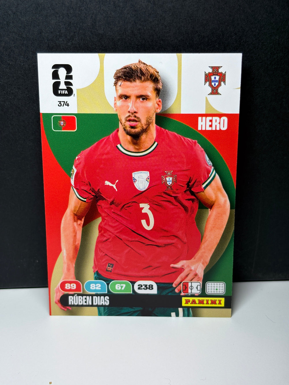 374 Ruben Dias