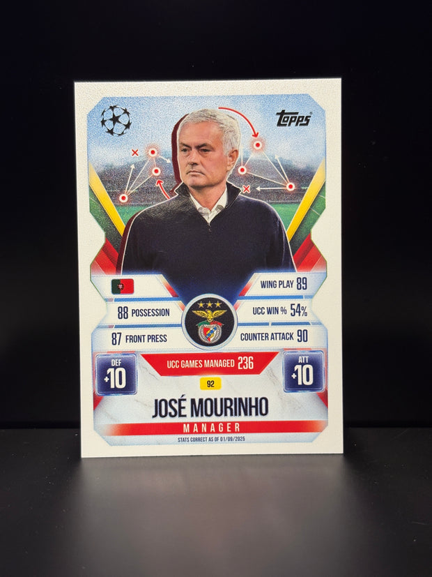 92 Jose Mourinho