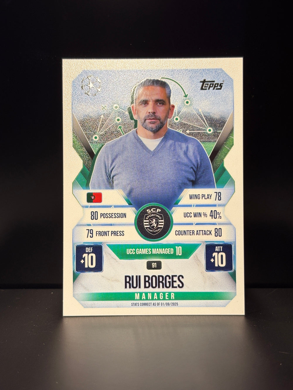 91 Rui Borges