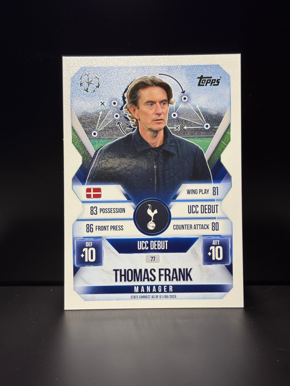 77 Thomas Frank