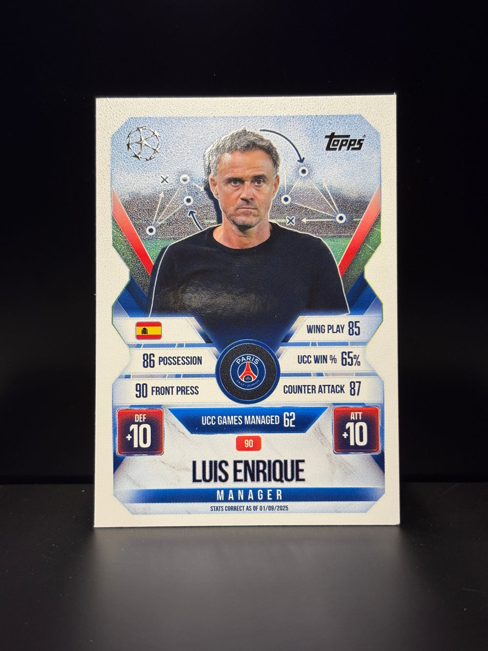 90 Luis Enrique