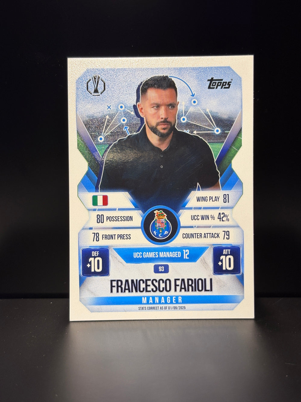 93 Francesco Farioli