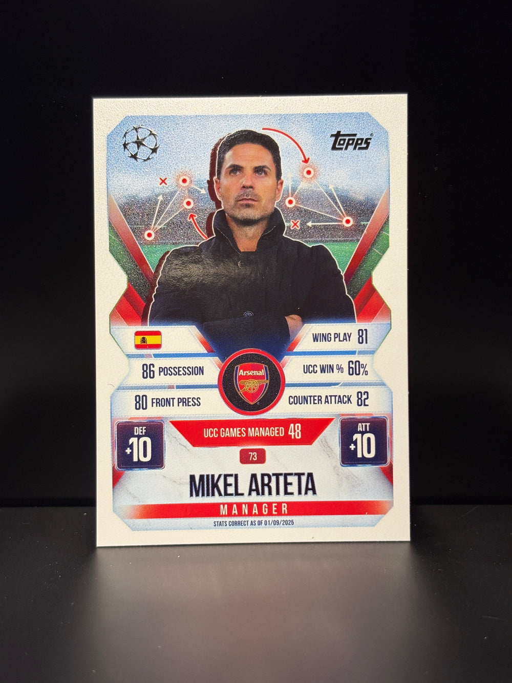73 Mikel Arteta