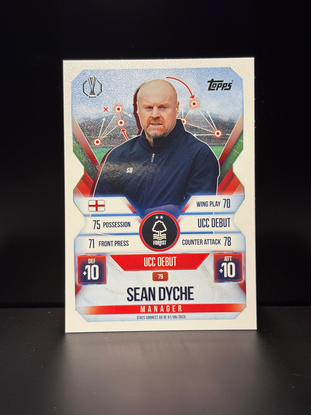 79 Sean Dyche