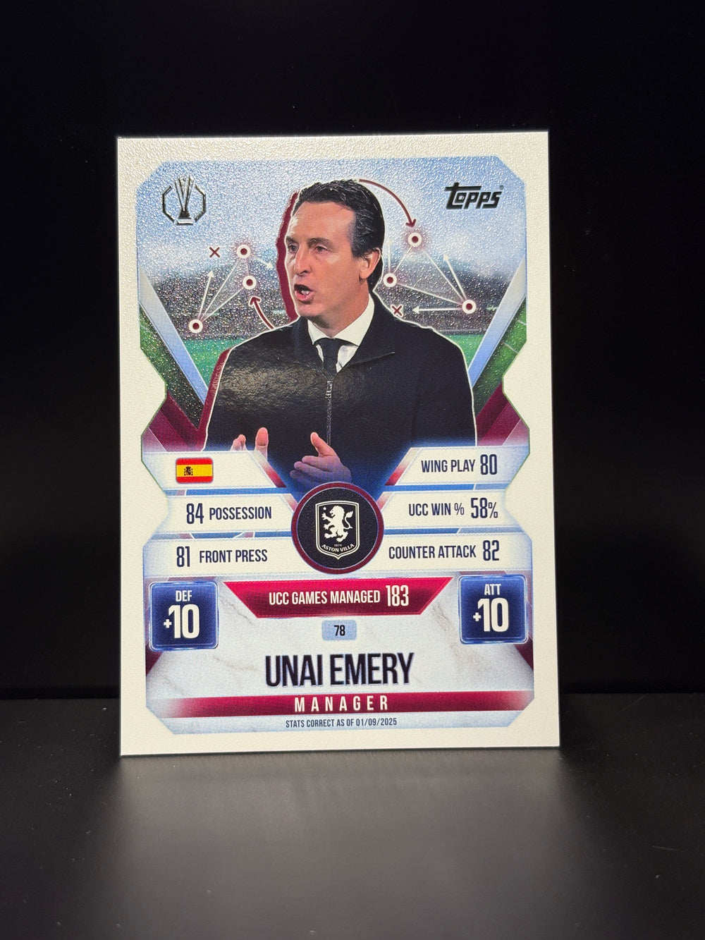 78 Unai Emery