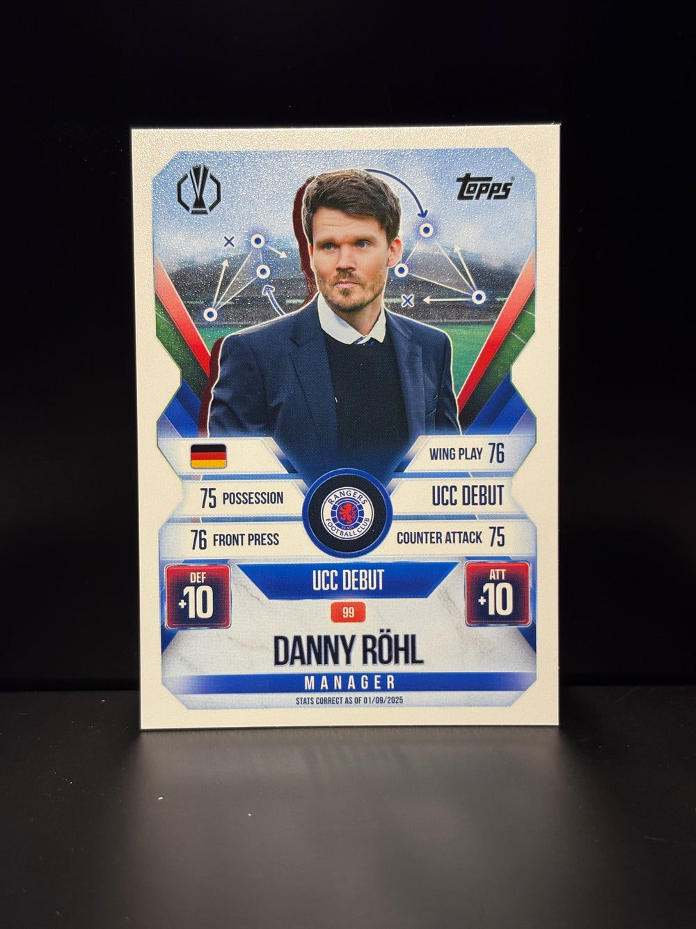 99 Danny Rohl