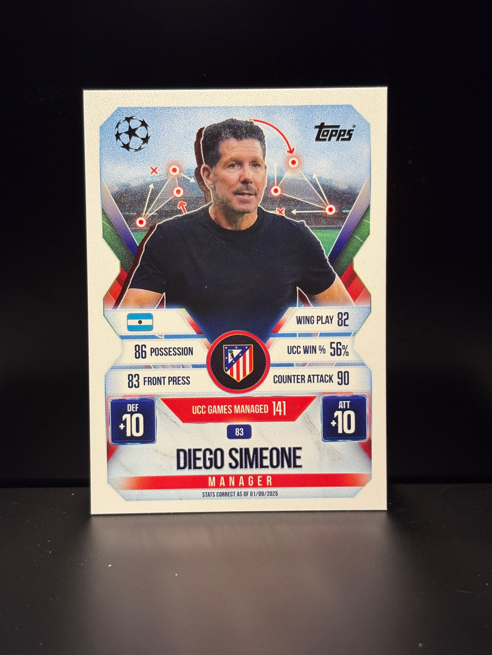 83 Diego Simeone