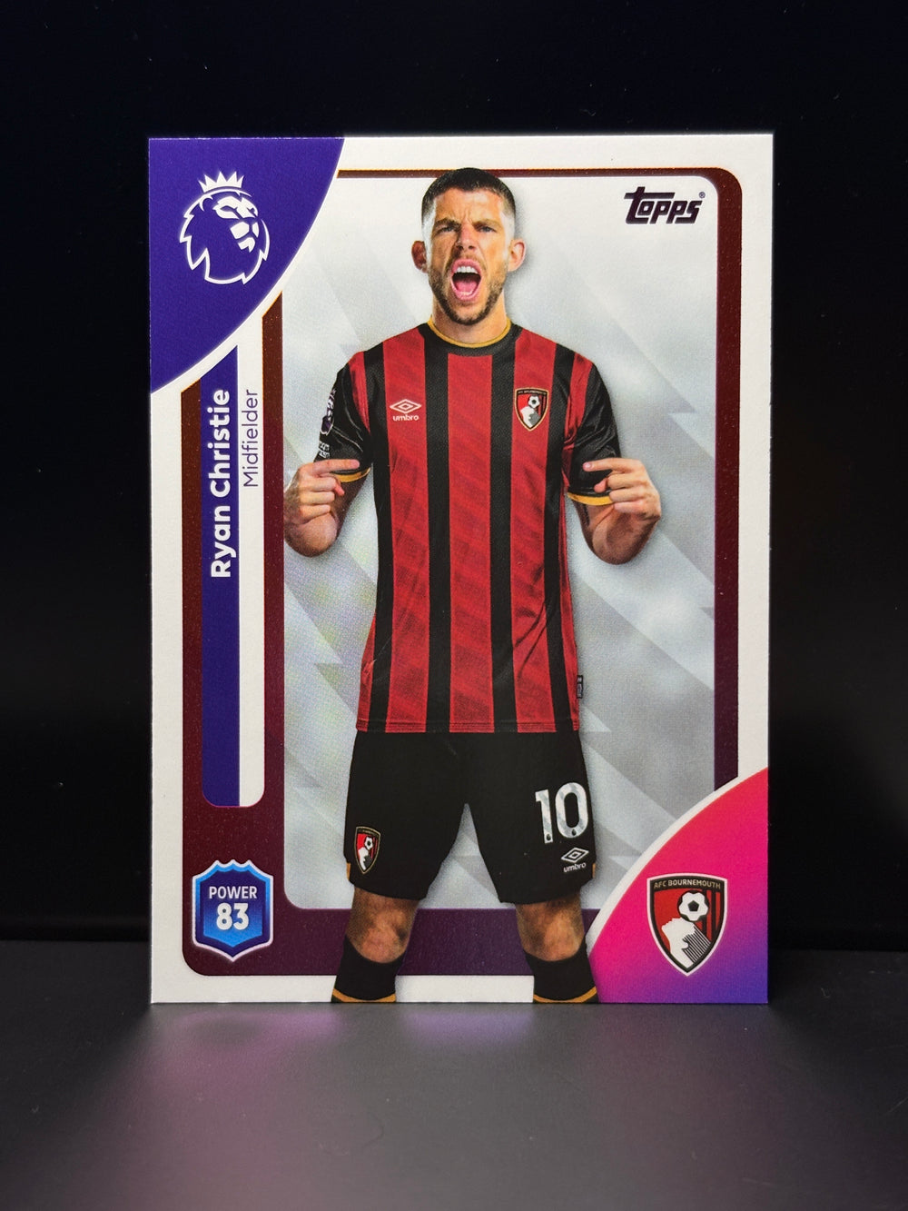 Ryan Christie Bournemouth