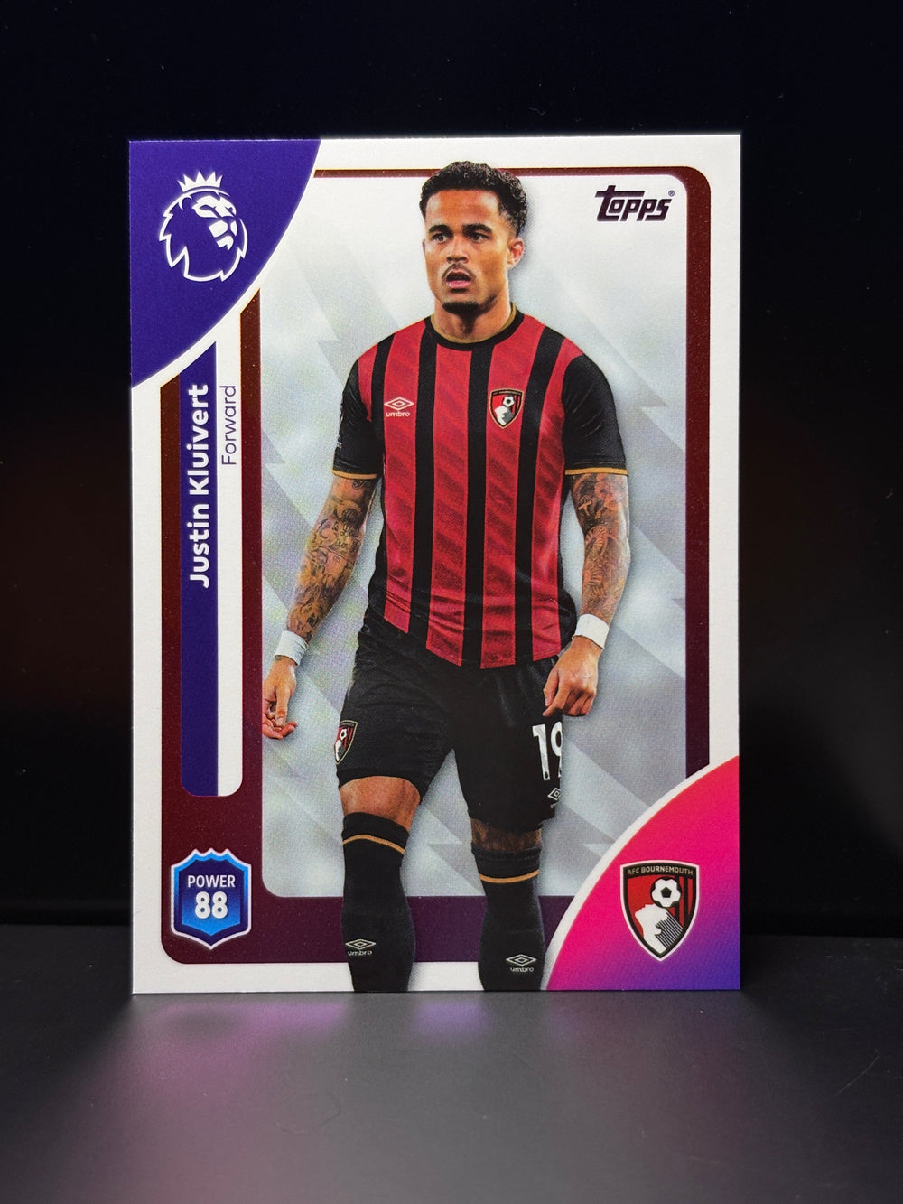 Justin Kluivert Bournemouth